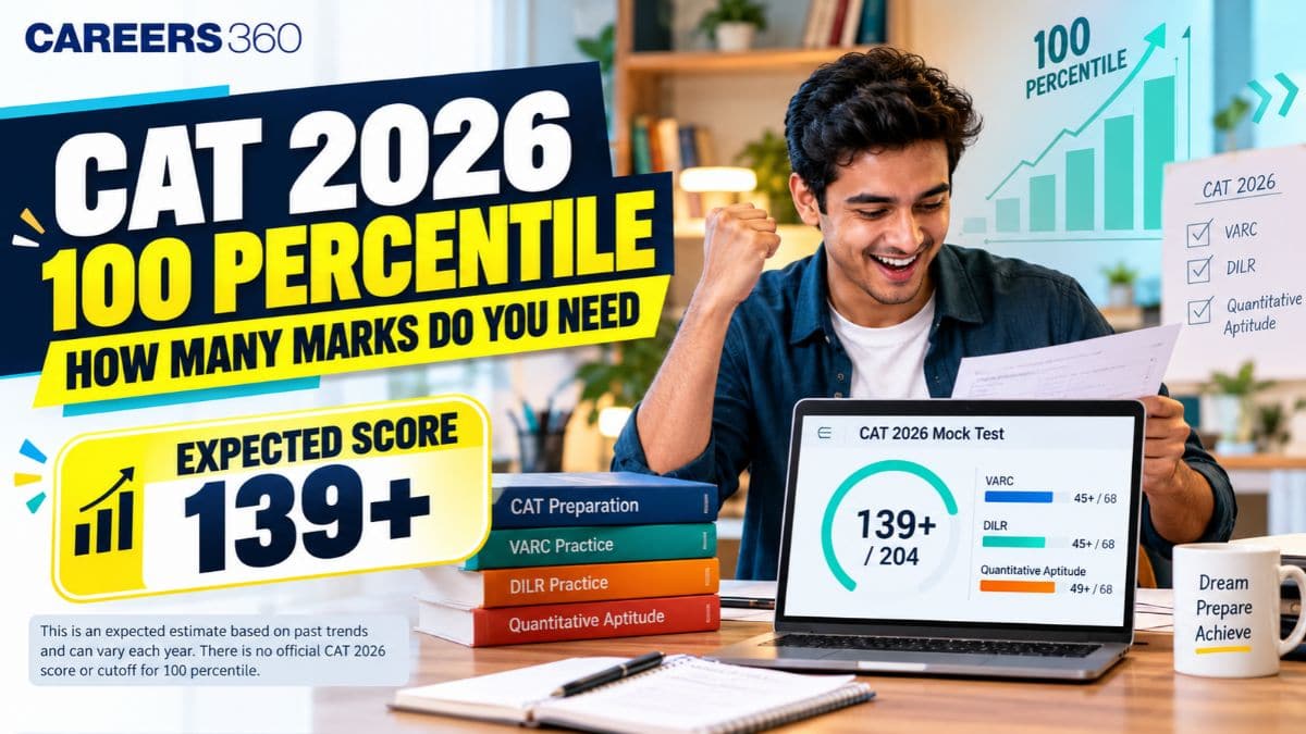 How Many Marks Are Needed for 100 Percentile in CAT 2026?