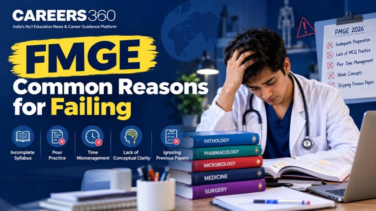 FMGE Common Reasons for Failing: 9 Mistakes Foreign Medical Graduates Make
