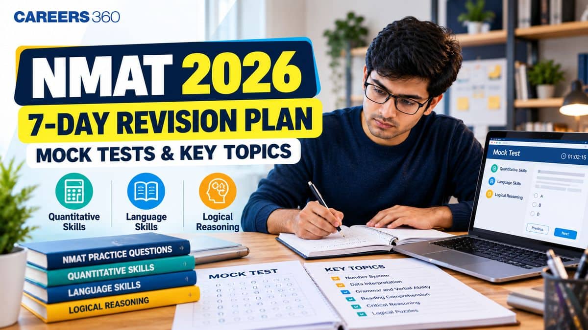 NMAT 2026: 7-Day Revision Plan for Quantitative Skills, Language Skills and Logical Reasoning