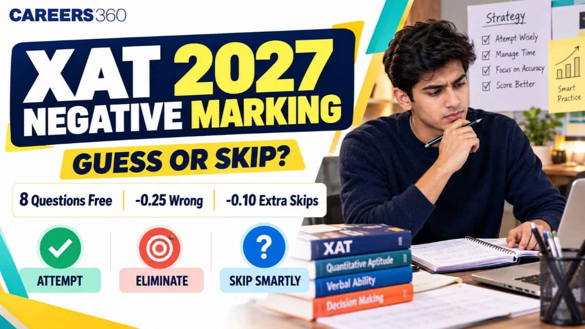 XAT 2027: Should You Guess or Skip a Question? Check the Negative Marking Rules