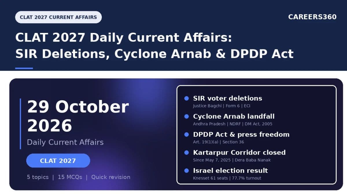 CLAT 2027 Current Affairs October 29, 2026 | SIR, Cyclone Arnab, Press Freedom, Kartarpur, Israel Election