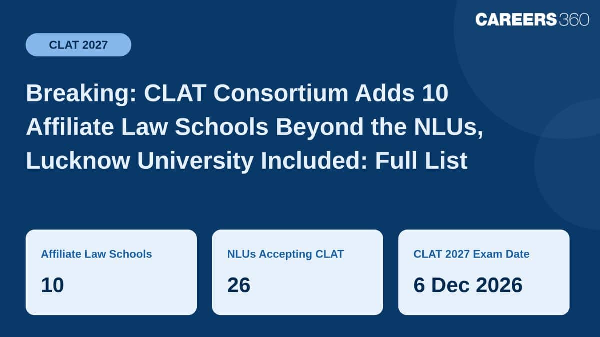 BREAKING: CLAT Consortium Adds 10 Affiliate Law Schools Beyond the NLUs, Lucknow University Included: Full Lis