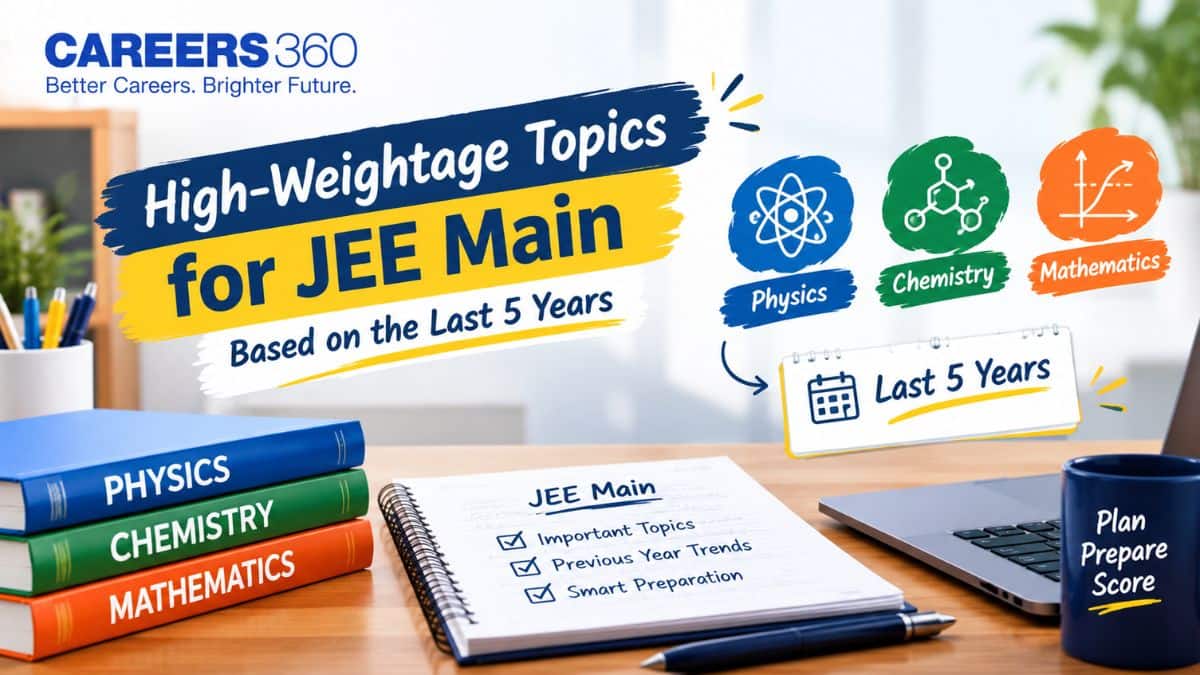 High-Weightage Topics for JEE Main Based on the Last 5 Years