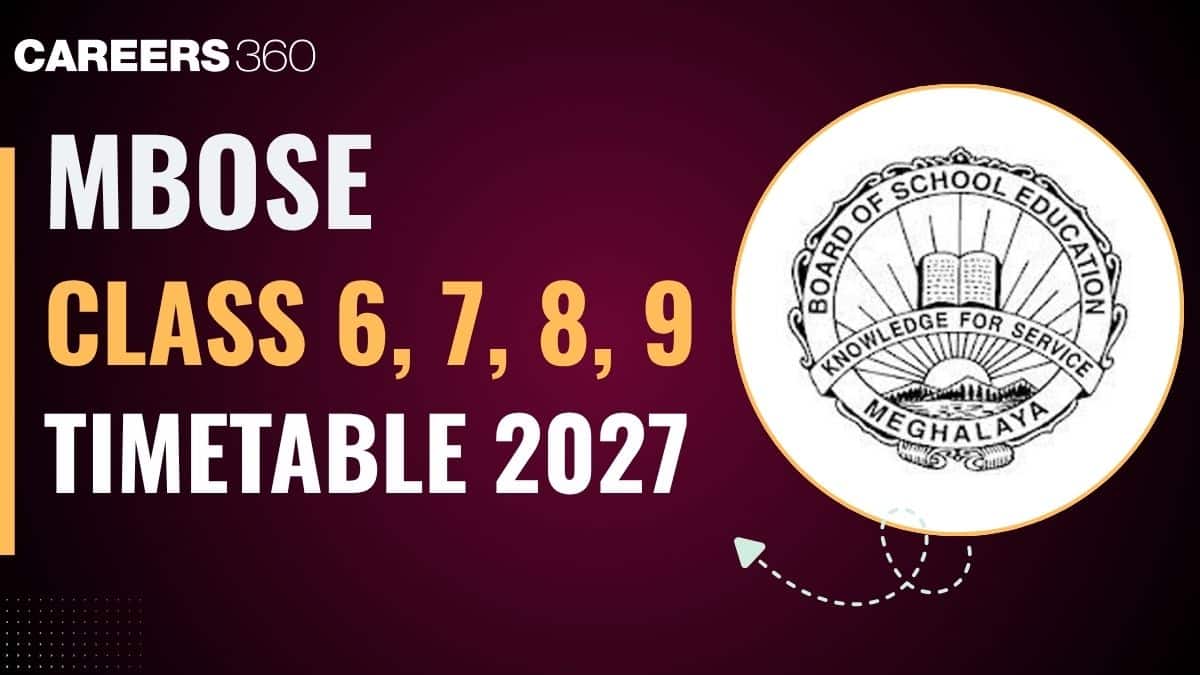 Meghalaya MBOSE Class 6, 7, 8, 9 Time Table 2026-27 @ mbose.in