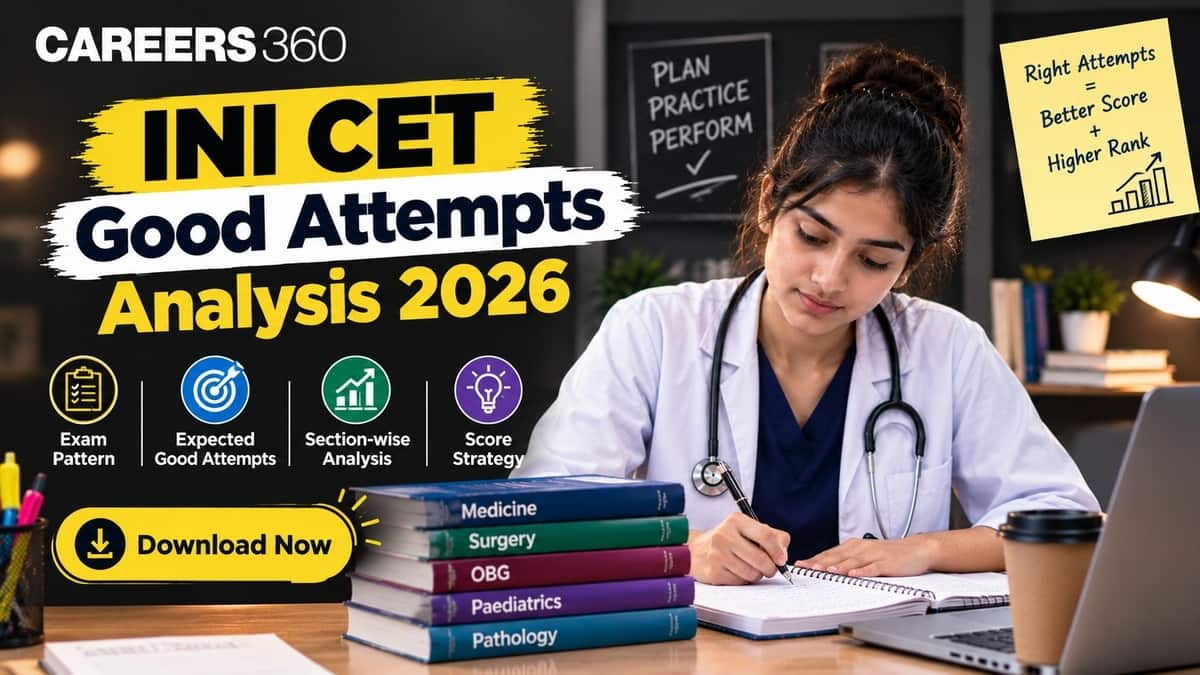 INI CET Good Attempts Analysis 2026: Expected Score & Analysis