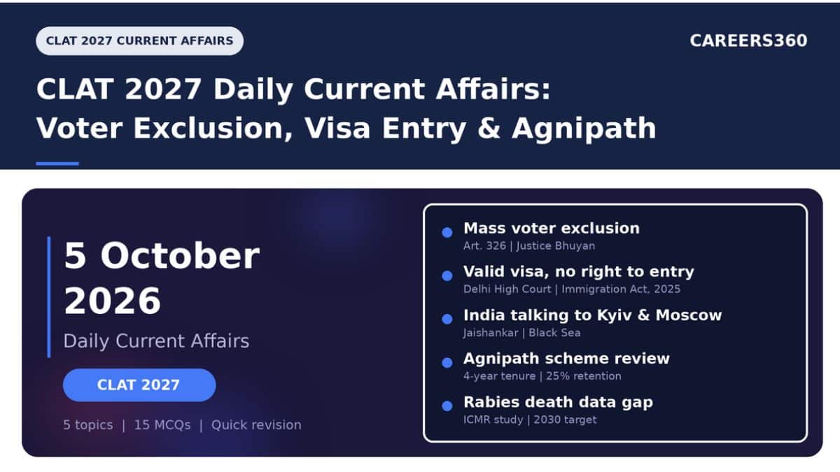 CLAT 2027 Daily Current Affairs - October 5, 2026 | Voter Exclusion, Visa Entry Rules, Russia-Ukraine, Agnipat