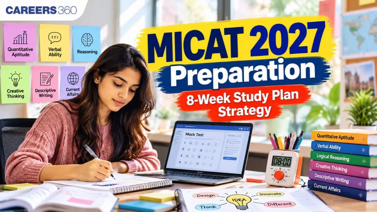 MICAT 2027 Preparation Strategy: 8-Week Study Plan, Tips, Mock Tests & Section-Wise Strategy