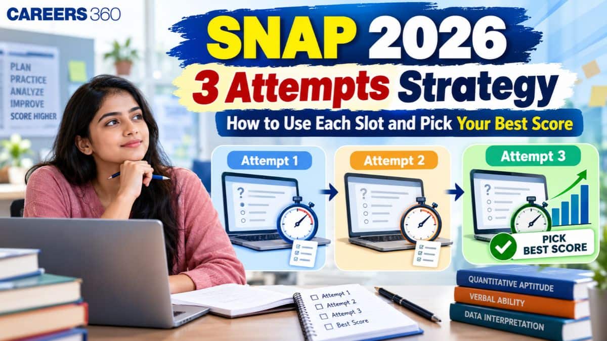 SNAP 2026: How to Use All 3 Attempts? Slot Strategy & Score Selection