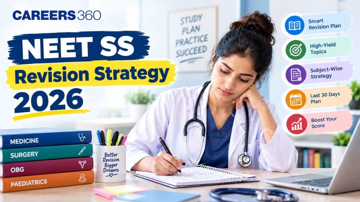 NEET SS Revision Strategy 2026: High-Yield Topics, PYQs & Final Study Plan