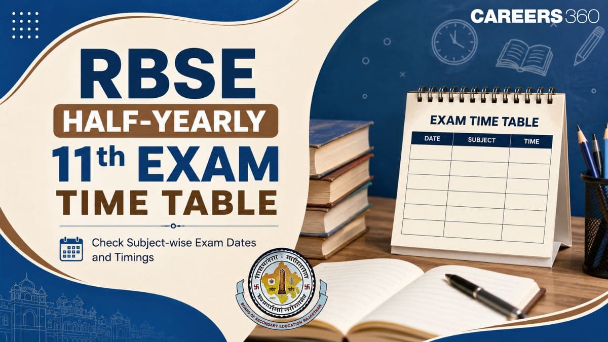 RBSE Class 11 Half-Yearly Time Table 2026-27: Dates and Exam Schedule