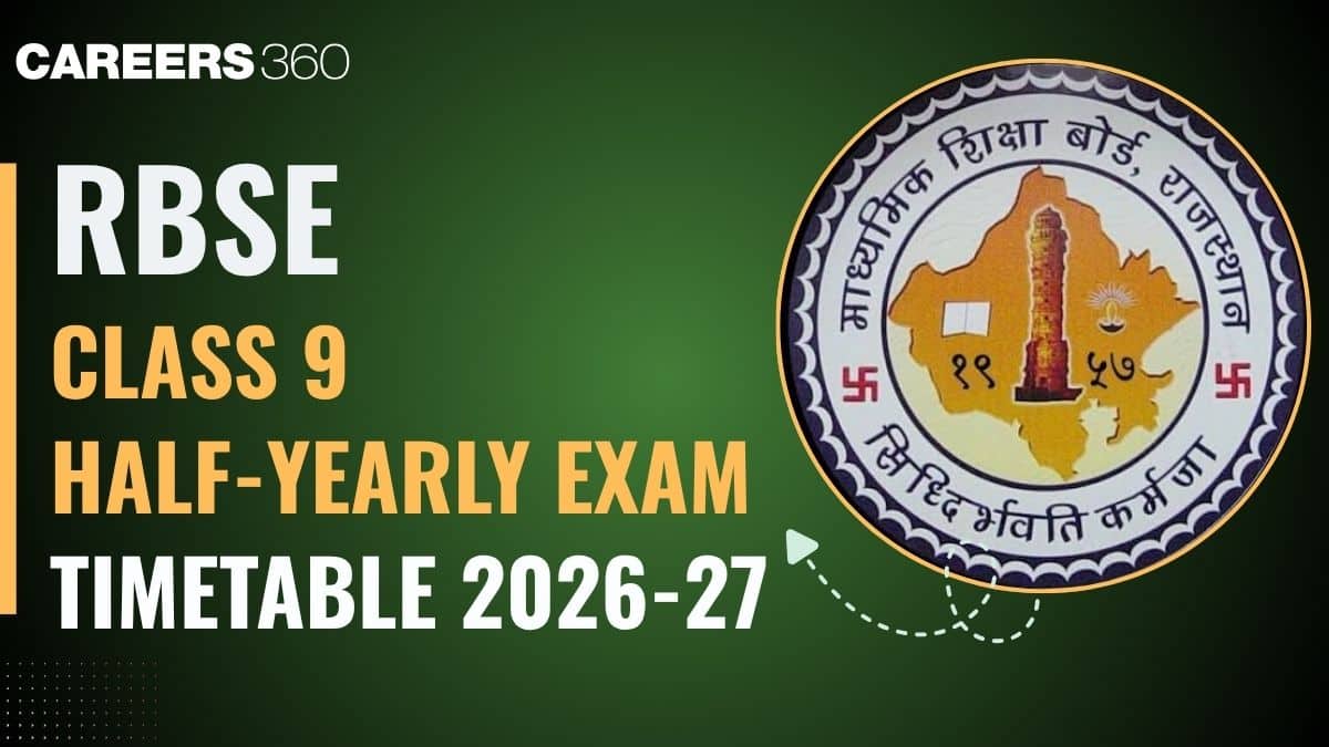 Rajasthan RBSE Class 9 Half-Yearly Time Table 2026-27 PDF - Check Exam Schedule