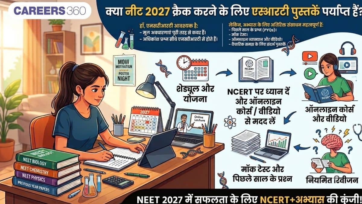 क्या नीट 2027 क्रैक करने के लिए एनसीईआरटी पुस्तकें पर्याप्त हैं? (Are NCERT books enough for cracking NEET)