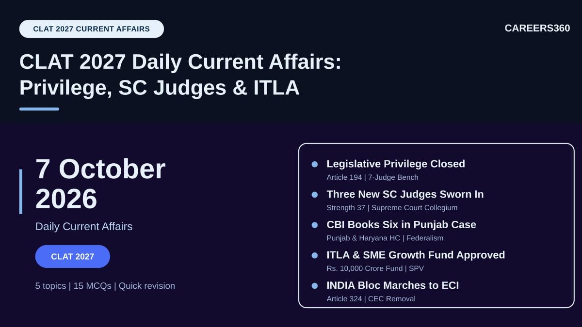CLAT 2027 Current Affairs October 7, 2026 | Legislative Privilege, New SC Judges, CBI Probe, ITLA, ECI March