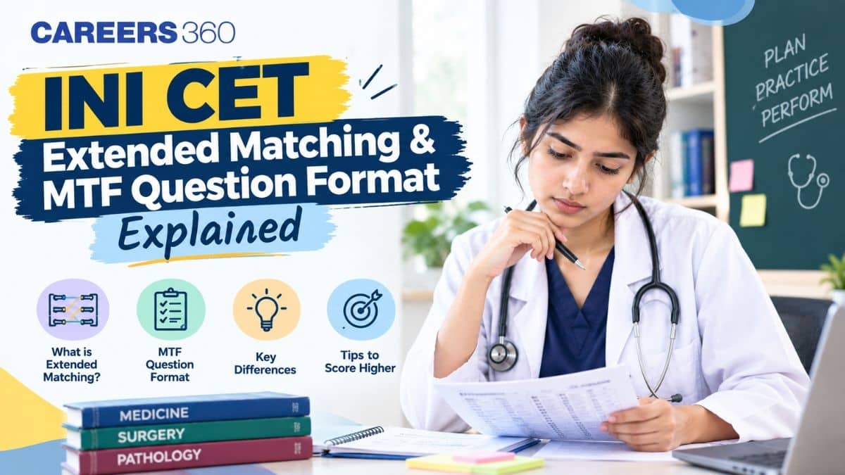 INI CET Extended Matching & MTF Question Format: Examples & Preparation Tips