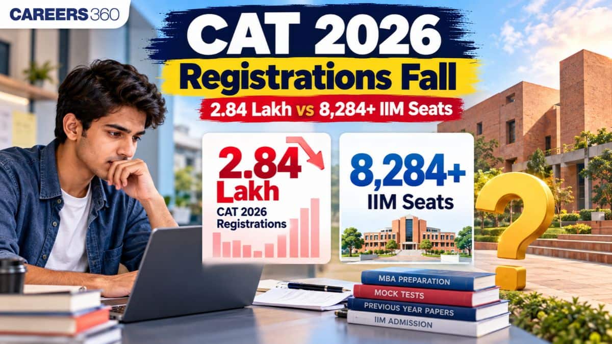 CAT 2026 Registrations Fall to 2.84 Lakh: Is It Easier to Get into an IIM This Year?