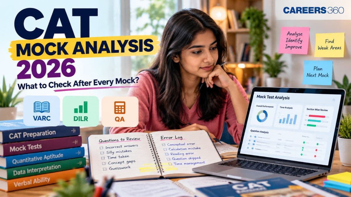 CAT Mock Analysis 2026: How to Analyse a CAT Mock Test and Improve Your Score