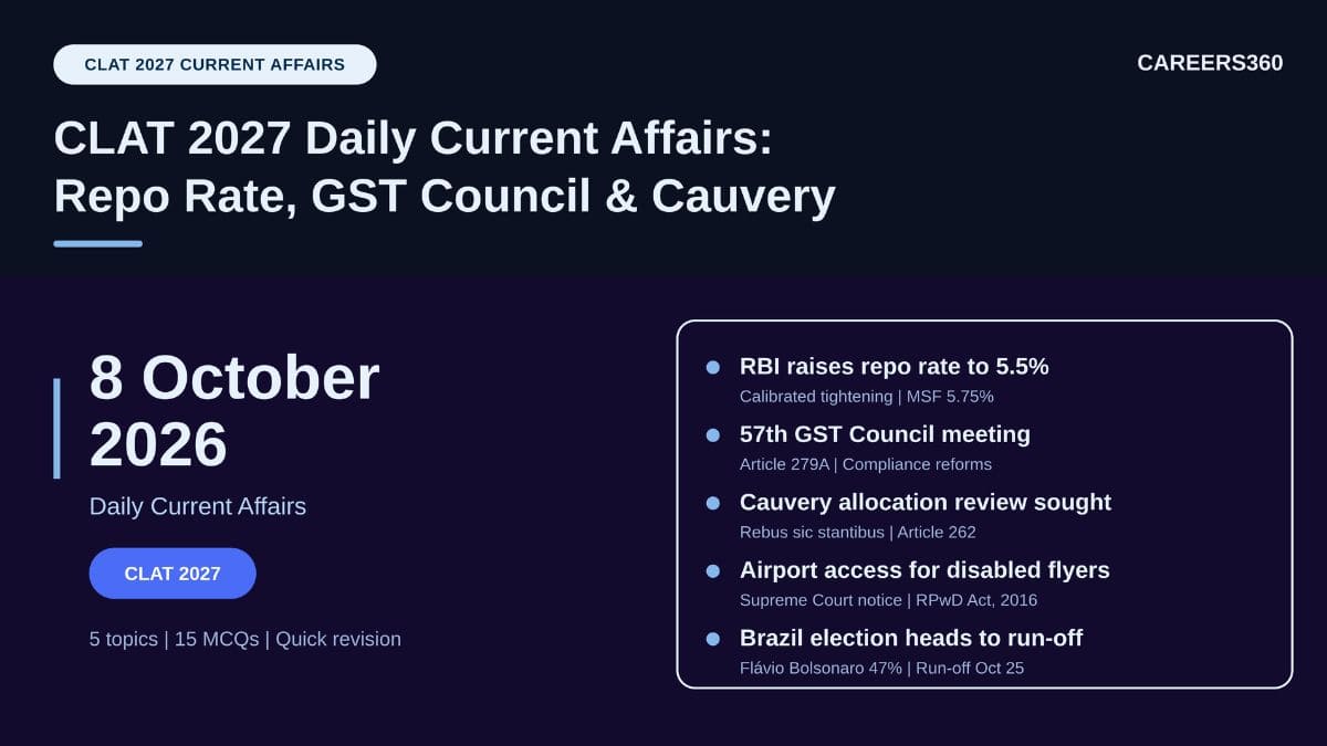 CLAT 2027 Current Affairs October 8, 2026 | RBI Repo Rate, GST Council, Cauvery Dispute, Aviation Accessibilit
