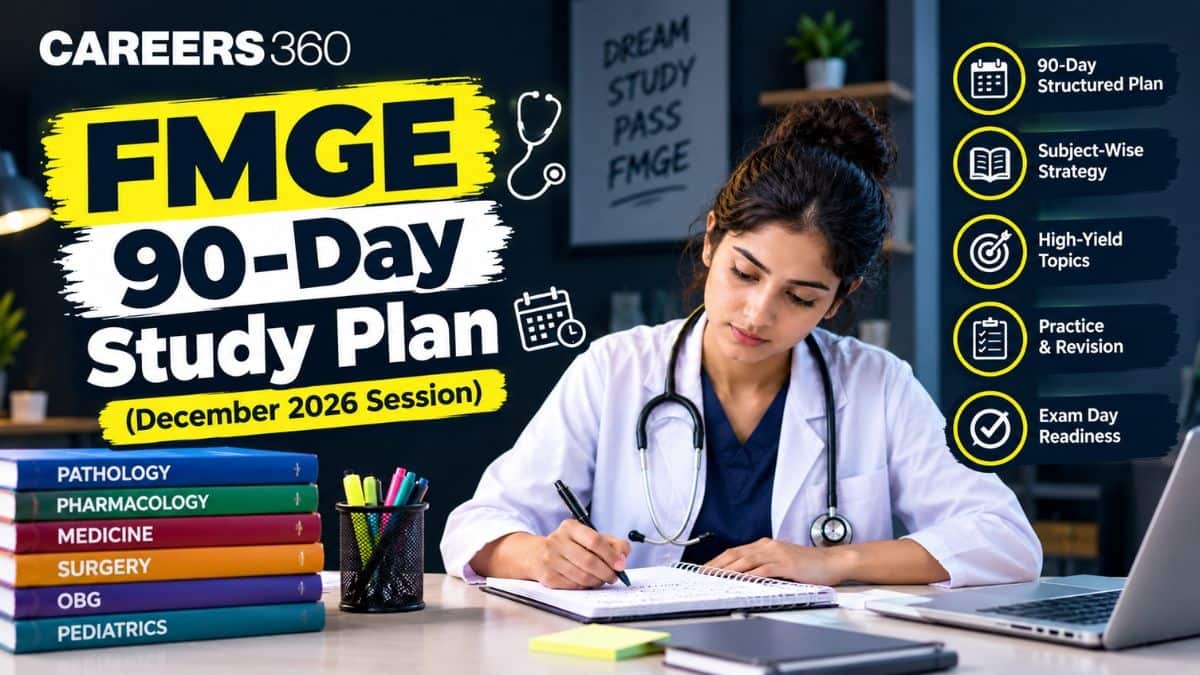 FMGE 90-Day Study Plan: Timetable, Revision & MCQ Strategy