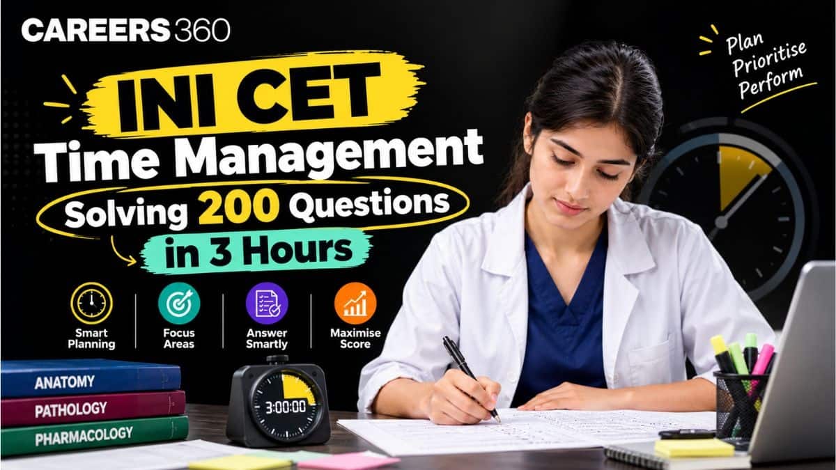 INI CET Time Management: Solving 200 Questions in 3 Hours