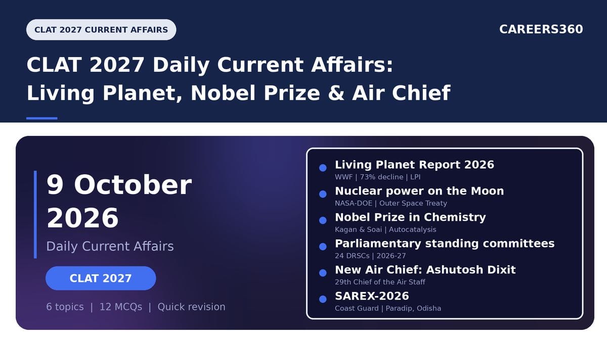 CLAT 2027 Daily Current Affairs - October 9, 2026 | Living Planet Report 2026, Nobel Prize in Chemistry, New A