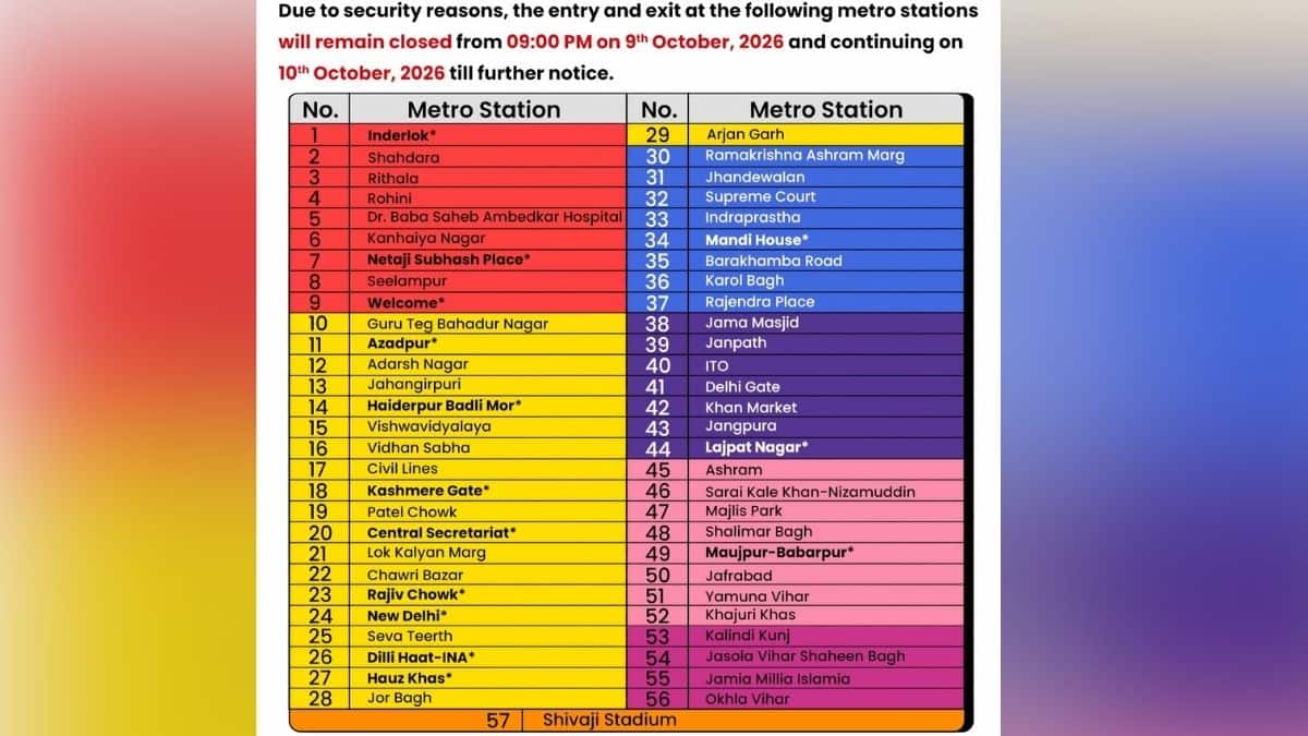 दिल्ली मेट्रो रेल निगम (DMRC) ने शुक्रवार को कहा कि 10 अक्टूबर को भी ये प्रतिबंध लागू रहेंगे। (इमेज-आधिकारिक एक्स/DMRC)