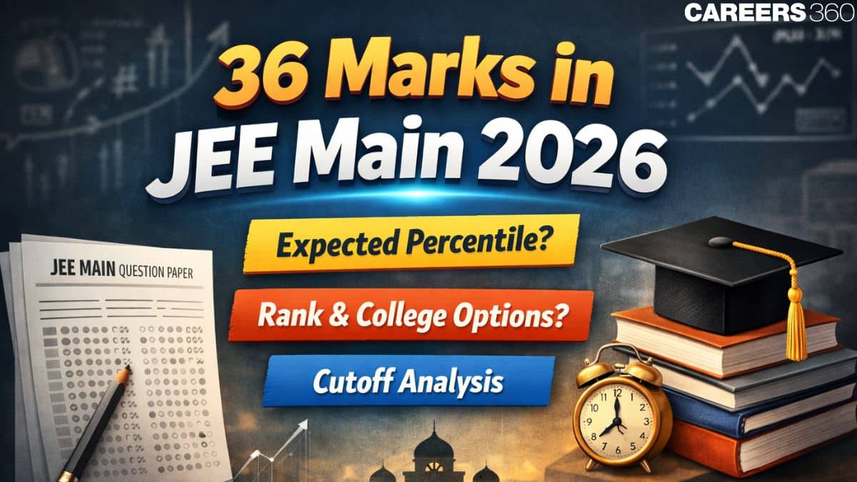 36 Marks in JEE Main 2026: Expected Percentile, Rank vs College