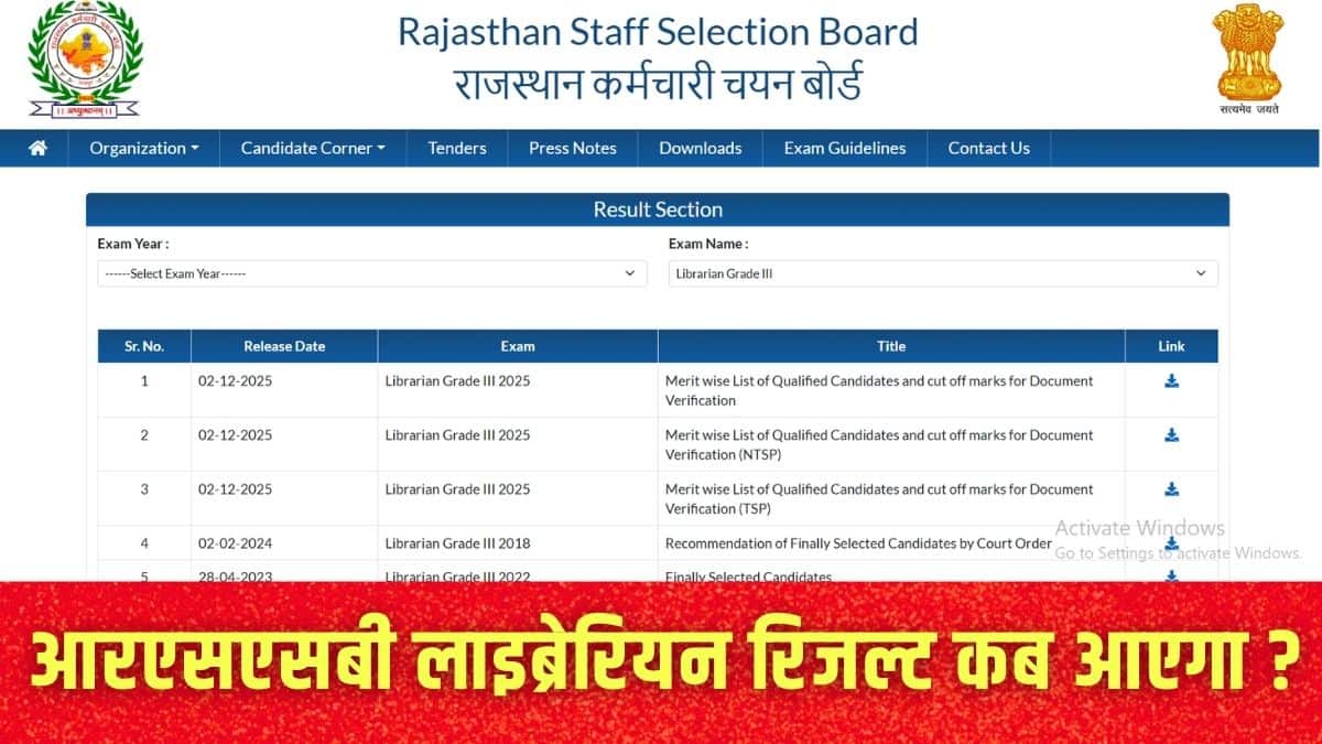 उम्मीदवारों ने बोर्ड चेयरमैन से आरएसएसबी लाइब्रेरियन रिजल्ट 2025 जारी करने की अपील की है।(इमेज-आधिकारिक वेबसाइट)