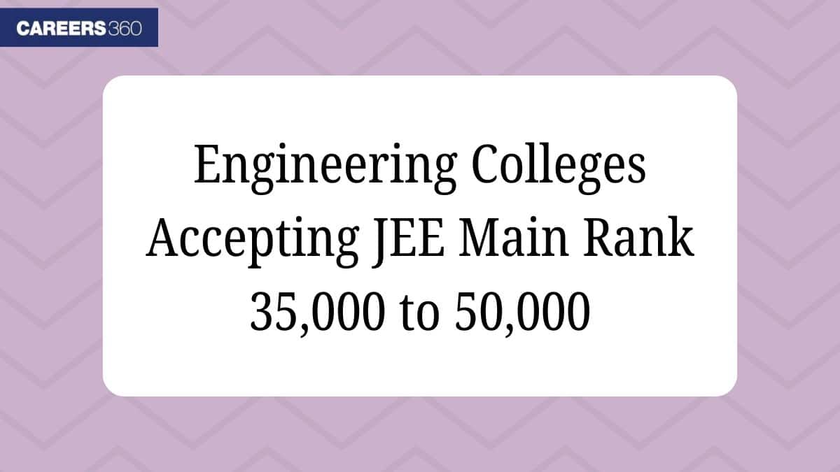 Engineering Colleges Accepting JEE Main Rank 35,000 to 50,000 - Careers360