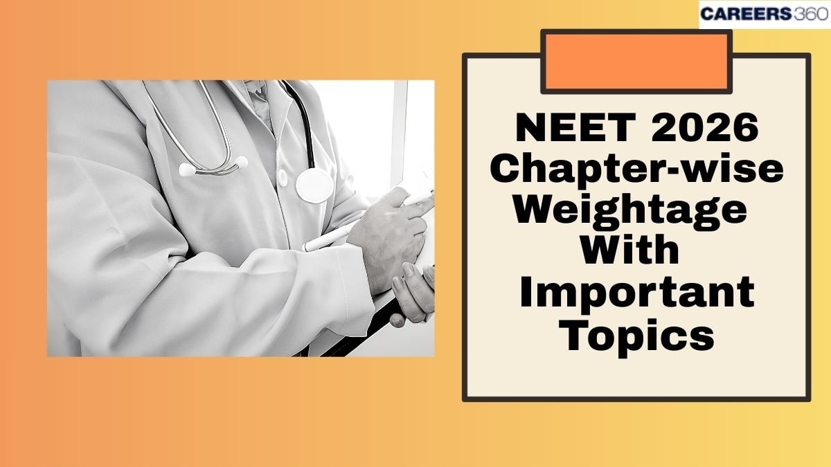 NEET 2026 Chapter-wise Weightage With Important Topics