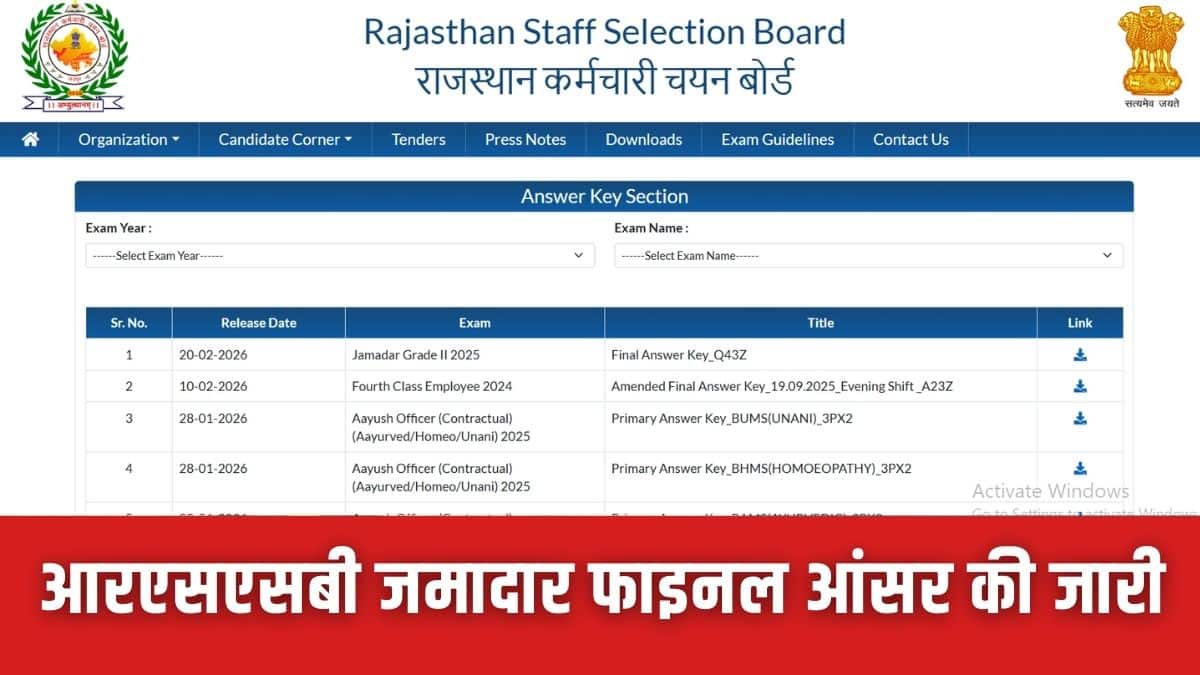 आरएसएसबी जमादार ग्रेड 2 एग्जाम 27 दिसंबर, 2025 को राज्य भर के अलग-अलग सेंटर पर हुआ। (इमेज-आधिकारिक वेबसाइट)