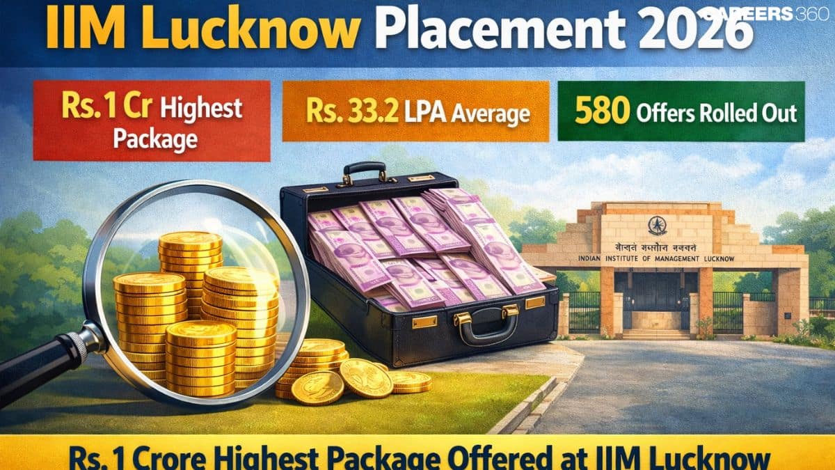 IIM Lucknow Placement 2026 Announced: 1 Cr Highest Package, 33.2 LPA Average Salary, 580 Offers