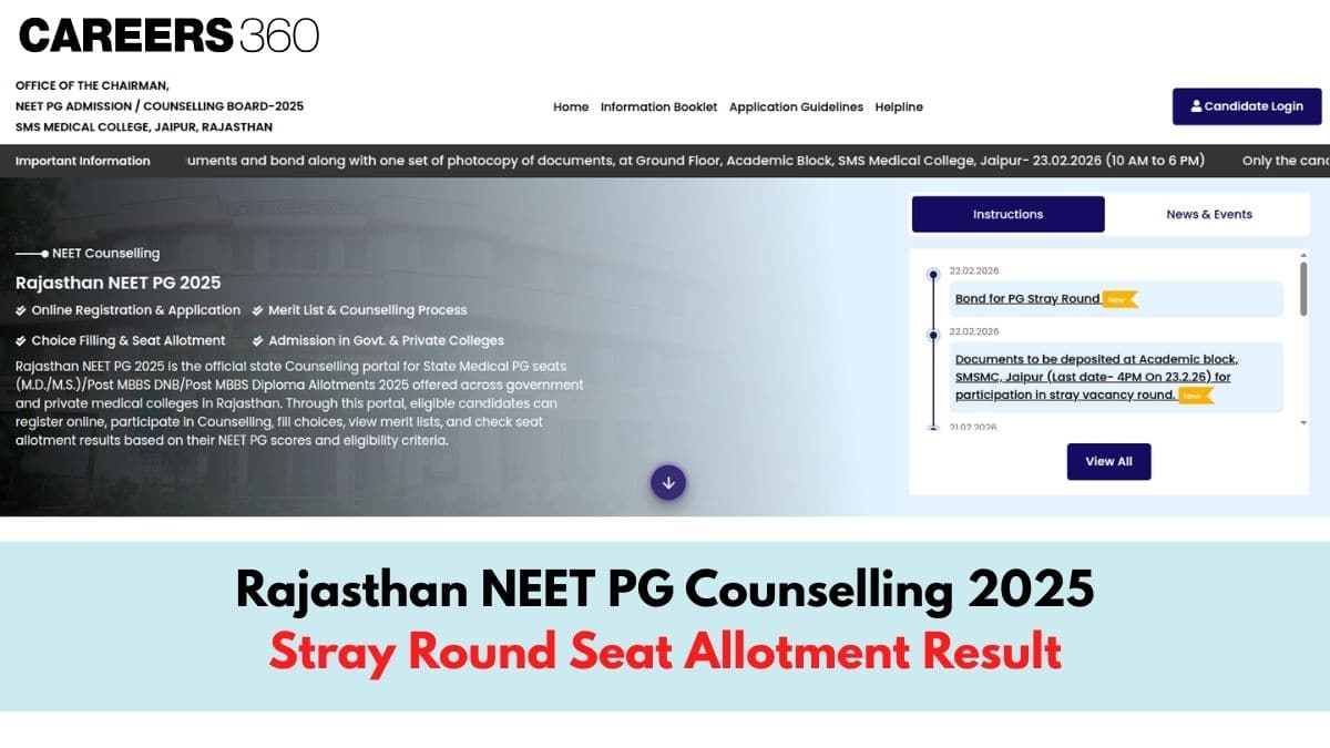 Rajasthan NEET PG Counselling 2025 Stray Round Seat Allotment Result