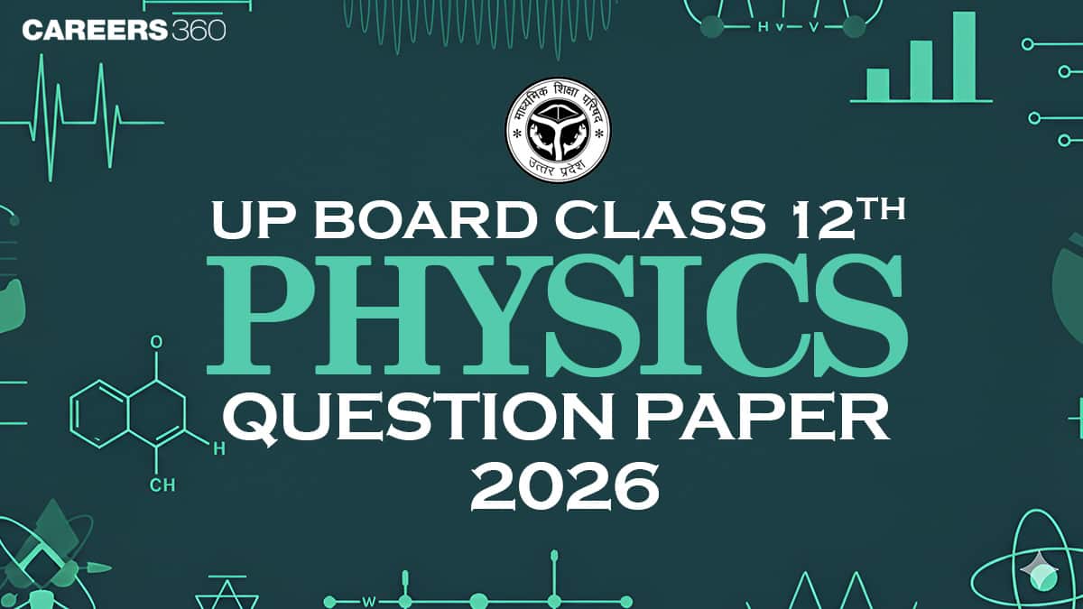 UP Board 12th Physics Question Paper 2026 (Feb 27) – Download PDF