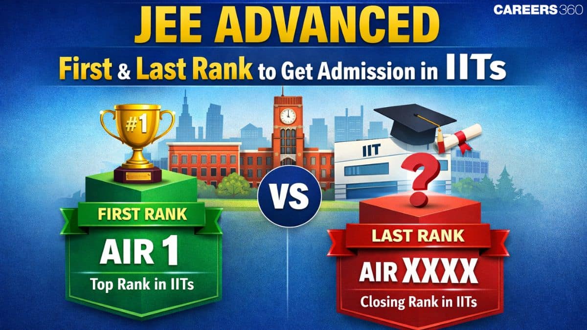 JEE Advanced First & Last Rank to Get Admission in IITs: Opening & Closing Ranks