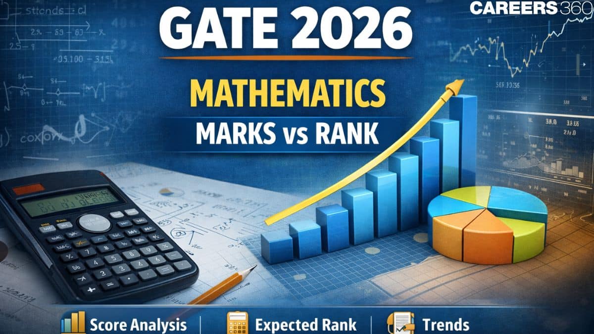 GATE 2026 Mathematics Marks vs Rank – Expected Ranks, Score Range & Analysis