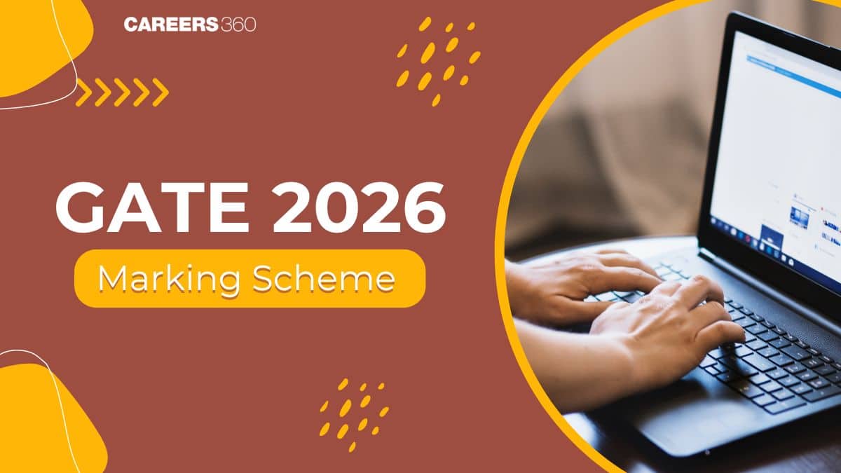 GATE 2026 Marking Scheme: Check Negative Marking, Section-wise Marks