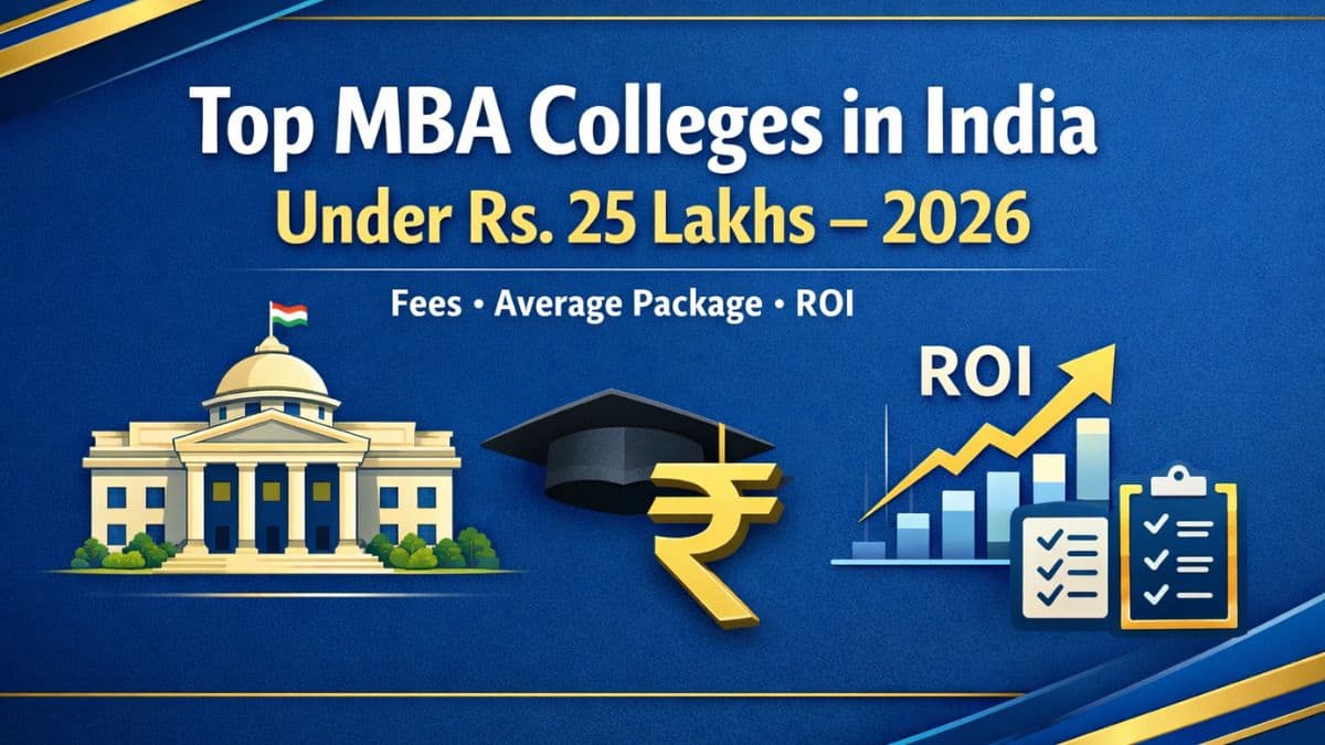 Top MBA Colleges in India Under Rs. 25 Lakhs 2026: Fees, Average Package & ROI