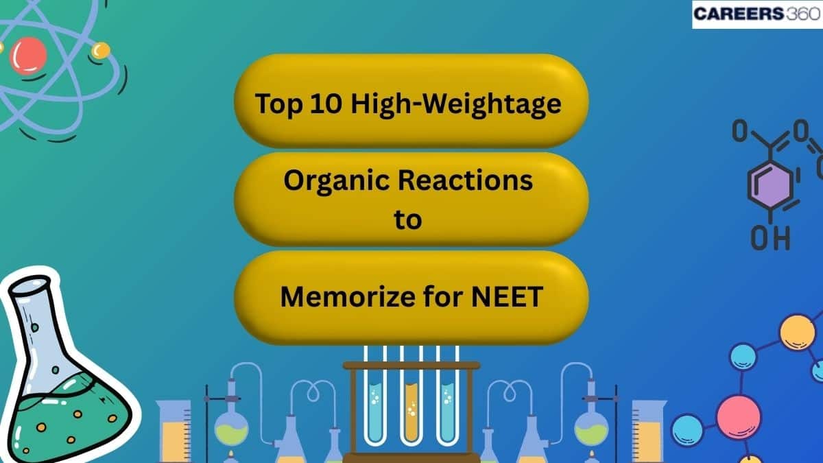 Top 10 High-Weightage and Important Organic Reactions for NEET 2026