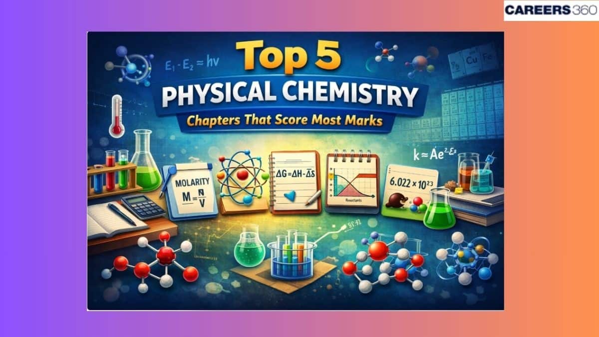 Top 5 Physical Chemistry Chapters for NEET 2026
