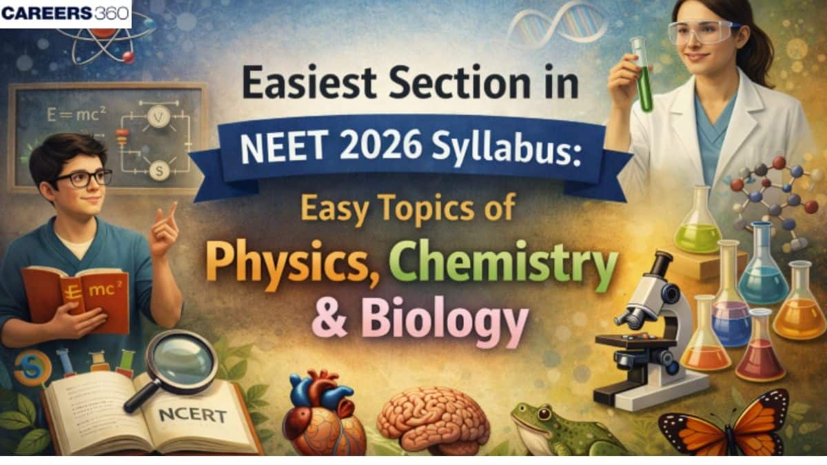 What is the Easiest Section in NEET 2026 Syllabus?