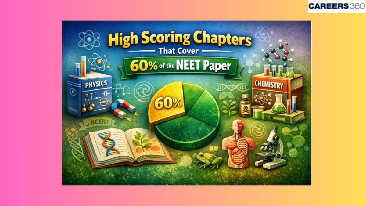 High Scoring Chapters That Cover 60% of the NEET 2026 Paper: Exam ...