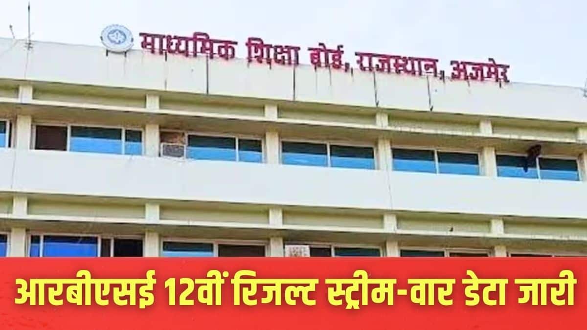 शिक्षा मंत्री मदन दिलावर ने अजमेर बोर्ड मुख्यालय से परिणाम घोषित किए। (इमेज-आधिकारिक वेबसाइट)