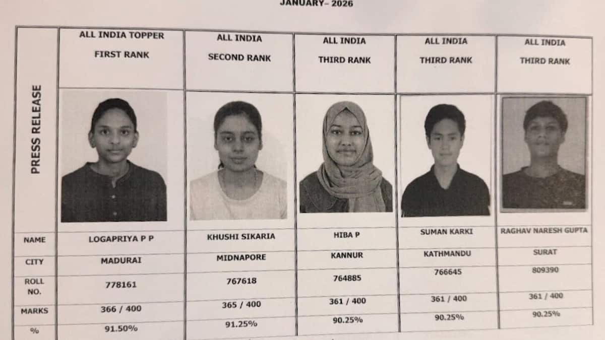 CA Foundation Toppers Jan 2026 (OUT): AIR 1 Logapriya P P