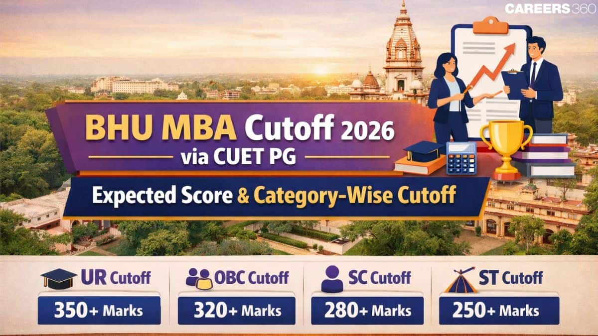 BHU CUET PG MBA Cutoff 2026: Expected Marks & Previous Year Cutoff