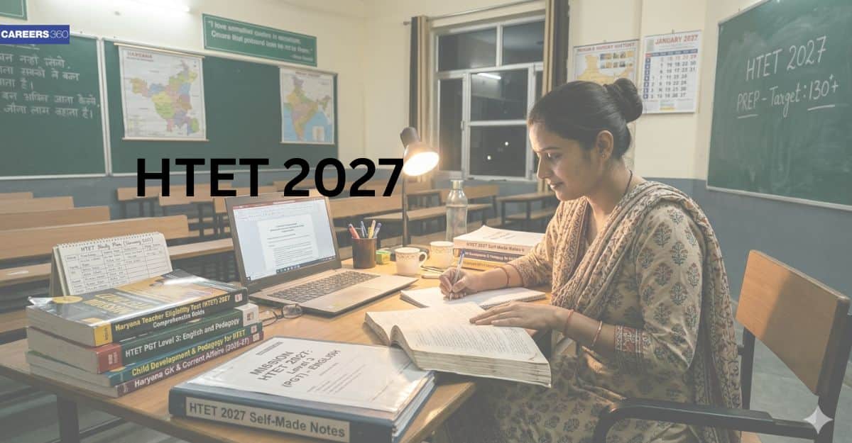 HTET 2027- Application, Admit Card, Exam Pattern and Results