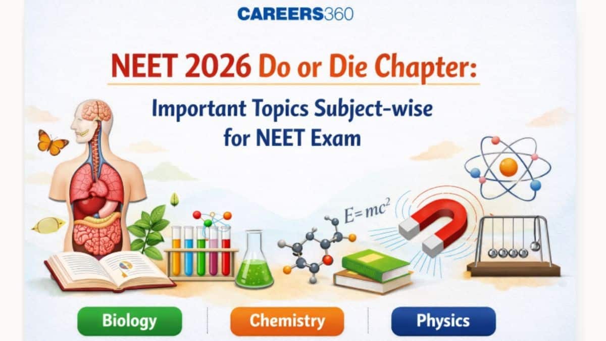 NEET 2026 Do or Die Chapter: Important Topics Subject-wise for NEET Exam