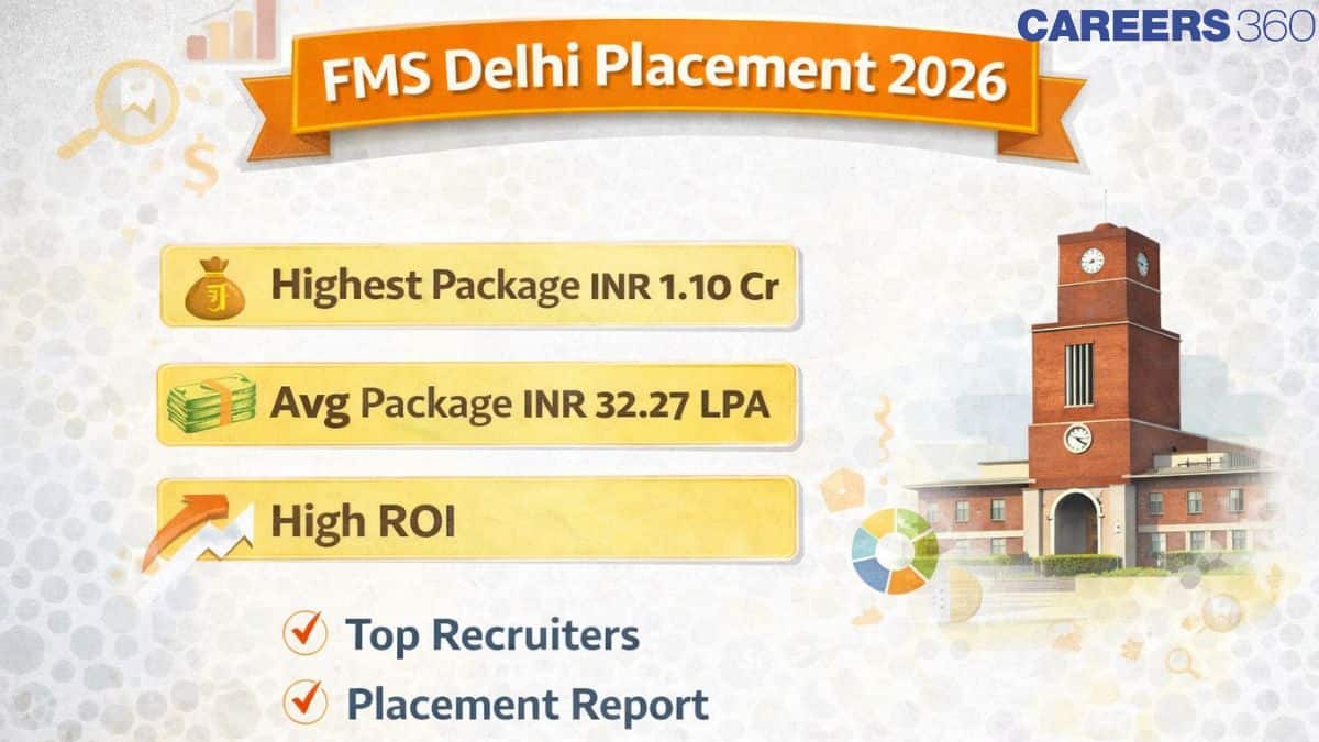 FMS Delhi Placement 2026 RELEASED: Highest Package INR 1.10 Cr, Avg INR 32.27 LPA, ROI, Recruiters