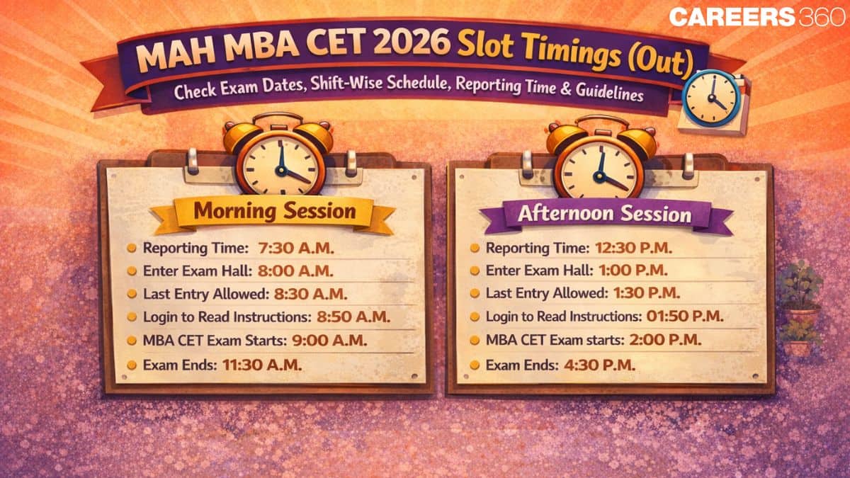 MAH MBA CET 2026 Slot Timings (Out): Check Exam Dates, Shift-Wise Schedule, Reporting Time & Guidelines
