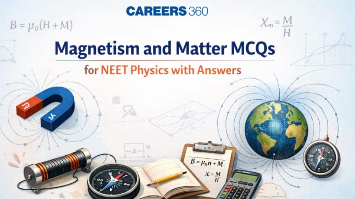 Magnetism and Matter MCQs for NEET Physics with Answers
