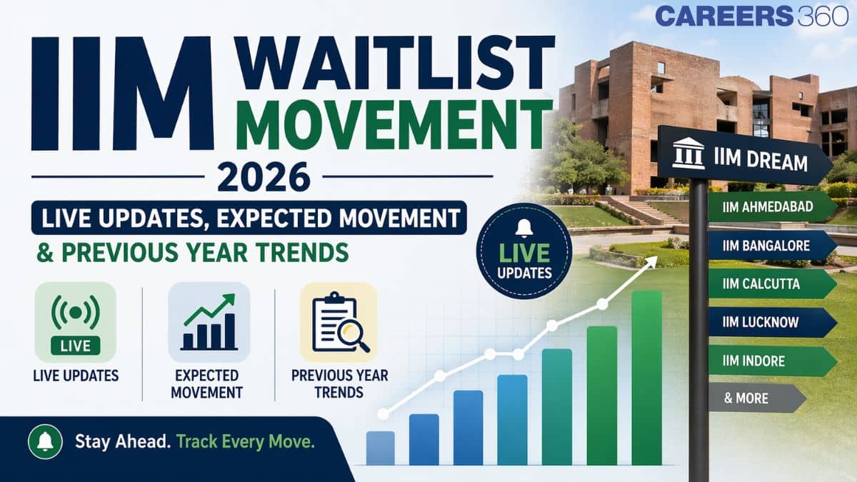 IIM Waitlist Movement 2026: Live Updates, Expected Movement & Previous Year Trends